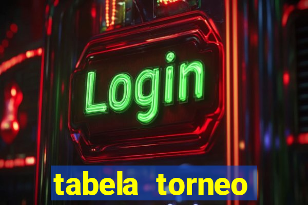 tabela torneo betano argentina