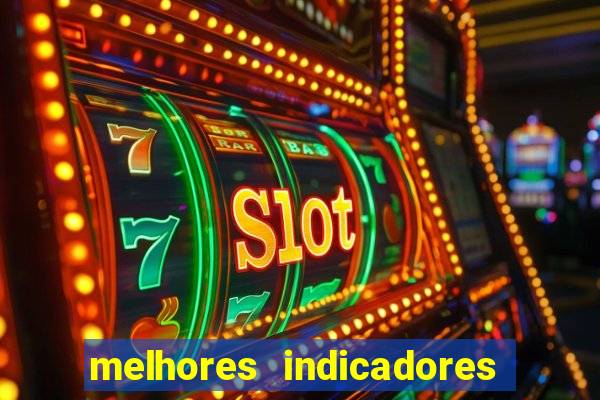 melhores indicadores para day trade mini índice